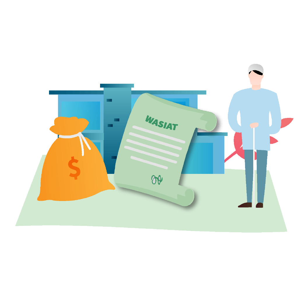 Wasiat